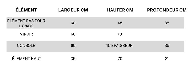 Caracteristiques techniques du 781 slim plus de Hafro Geromin